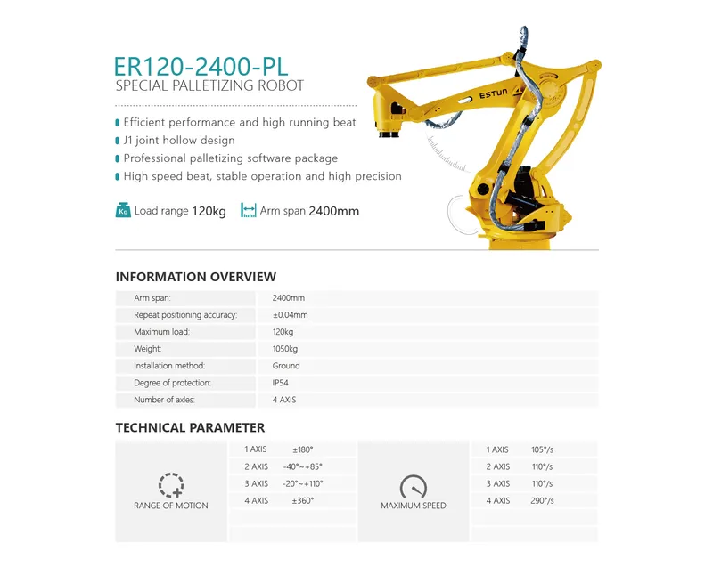 Estun ER120-2400-PL — view 1
