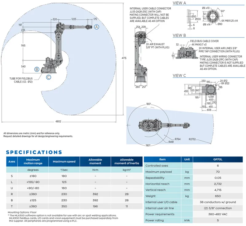 Yaskawa Motoman GP70L — view 2