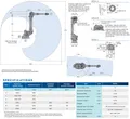 Yaskawa Motoman GP70L thumbnail 2