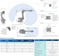 Yaskawa Motoman GP215 thumbnail 2