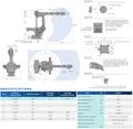 Yaskawa Motoman GP600 thumbnail 2