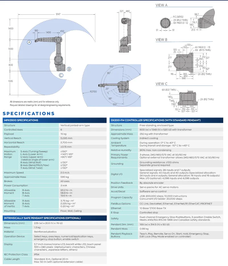 Yaskawa Motoman MPX3500 — view 2