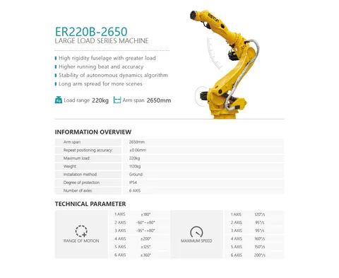 Estun ER220B-2650