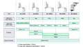 Mitsubishi Electric MELFA RH-20FRH thumbnail 2