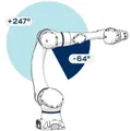 Yaskawa Motoman HC20DTP thumbnail 2