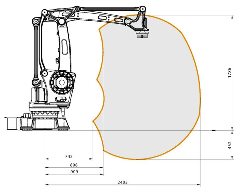 ABB Robotics IRB 460 — view 2