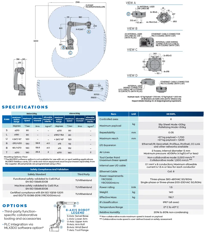 Yaskawa Motoman HC30PL — view 2