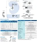 Yaskawa Motoman HC30PL thumbnail 2