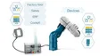 Stäubli Robotics TX2touch-90 thumbnail 3