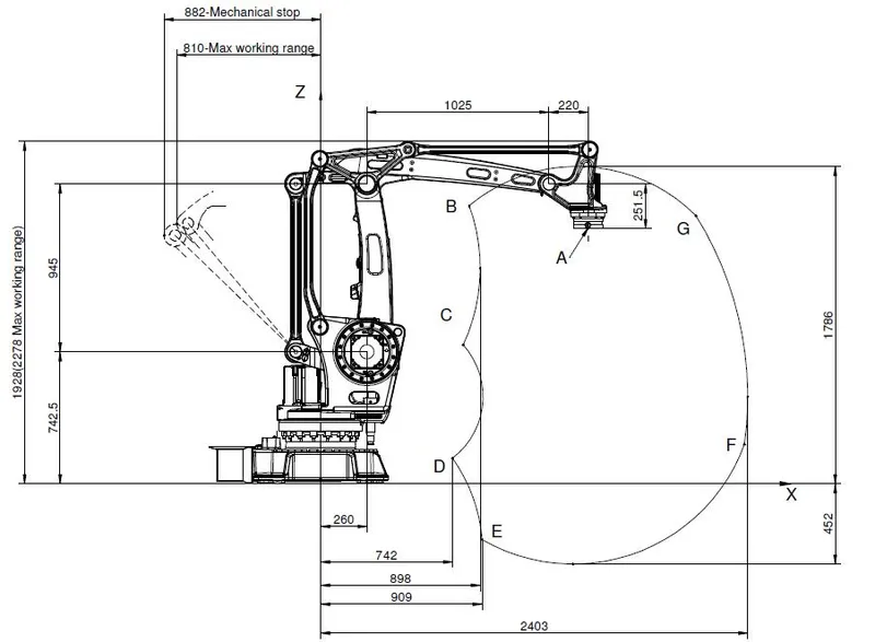 ABB Robotics IRB 460 — view 3