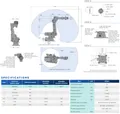 Yaskawa Motoman GP280 thumbnail 3