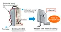 Mitsubishi Electric MELFA RH-20FRH thumbnail 3