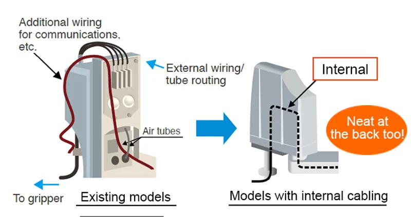 Mitsubishi Electric MELFA RH-20FRH — view 3
