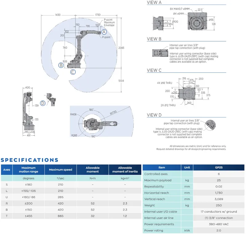 Yaskawa Motoman GP25 — view 3
