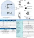 Yaskawa Motoman HC20DTP thumbnail 3