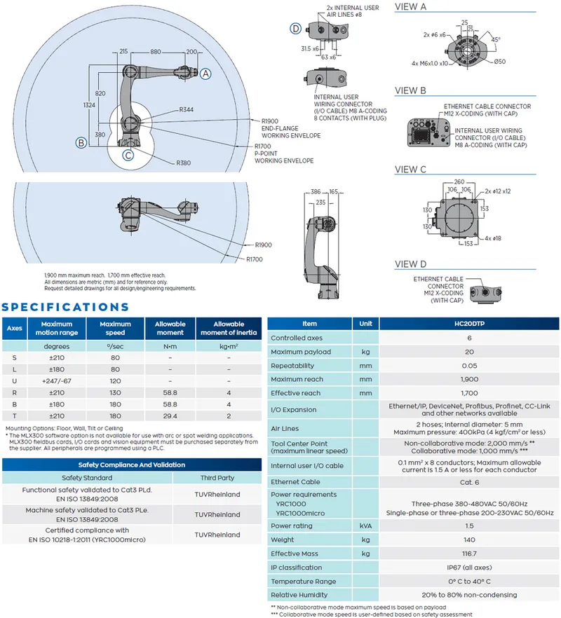 Yaskawa Motoman HC20DTP — view 3