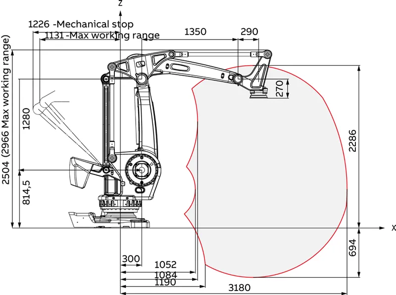 ABB Robotics IRB 760 — view 2