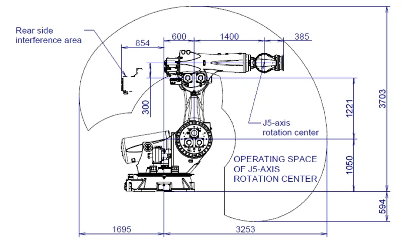 FANUC M-1000iA — view 2