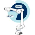 Yaskawa Motoman Motoman HC10 thumbnail 3