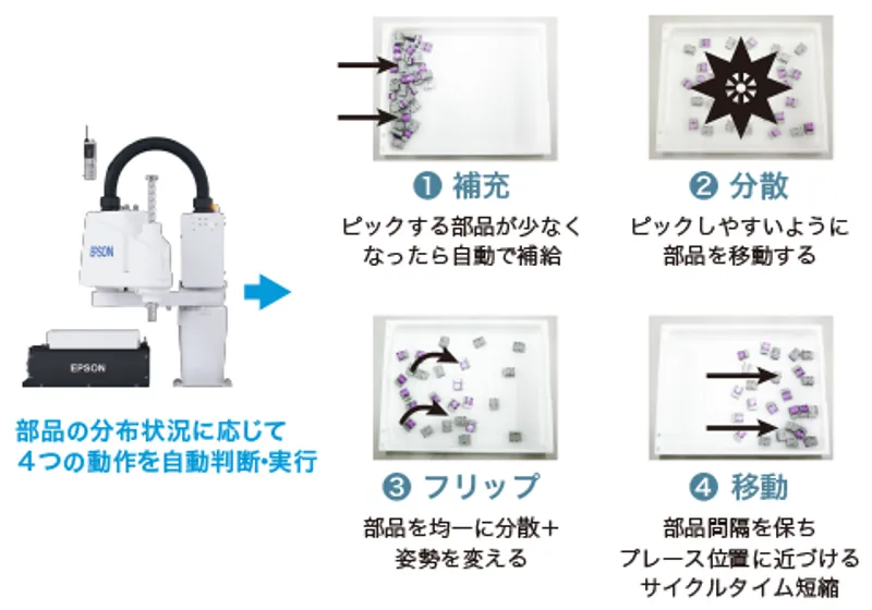 Epson Robots LS10-B — view 4