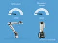 Universal Robots UR15 thumbnail 5