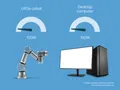 Universal Robots UR3e thumbnail 5